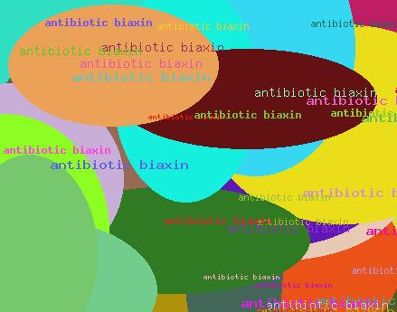 Antibiotic biaxin