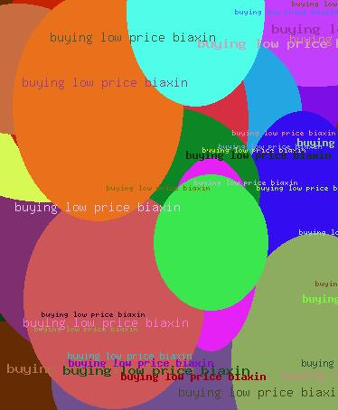buying low price biaxin