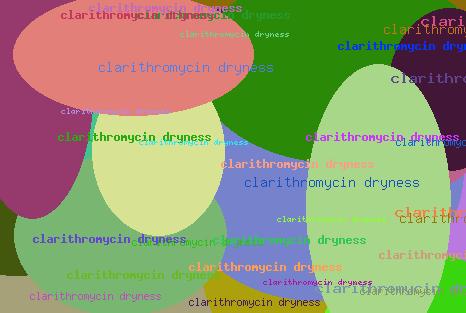 Clarithromycin Dryness